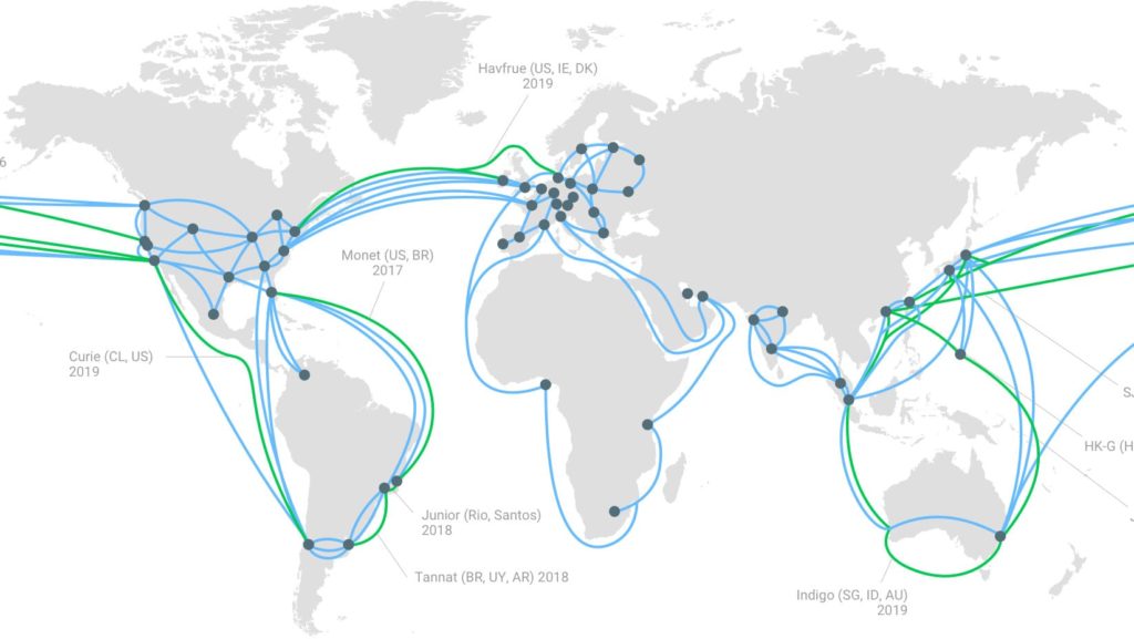 Google Cloud Network